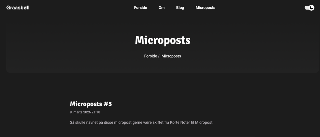 Micropost